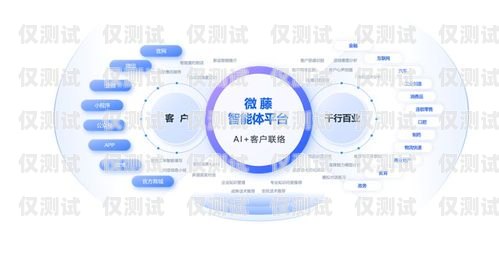 天潤融通系統外呼，提升客戶體驗與業務效率的利器天潤融通呼叫系統