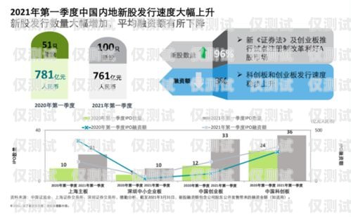 銷售外呼系統(tǒng)，市場前景與挑戰(zhàn)銷售外呼系統(tǒng)怎么樣