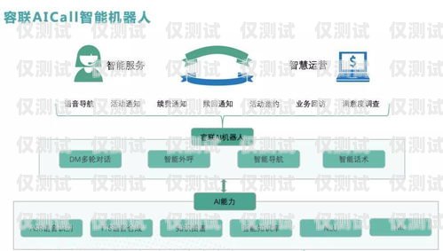 黑龍江外呼系統運營商，助力企業提升客戶體驗的重要力量黑龍江呼叫中心