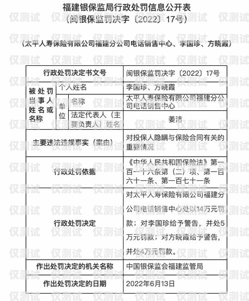 機器人電銷合作協(xié)議機器人電銷合作協(xié)議書