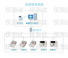 沈陽電腦外呼系統，提升銷售效率的利器電腦外呼系統怎么用