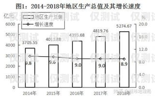 南昌電銷卡的原理與優(yōu)勢電銷卡正規(guī)嗎