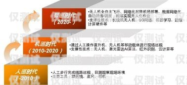 亳州防風電銷卡——守護城市安全的創新科技亳州防風電銷卡在哪里辦