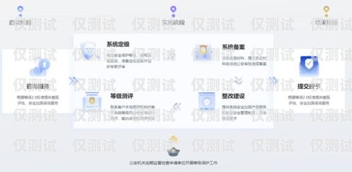 阿凡電銷卡卡號查詢，保護個人信息與合規使用的重要步驟阿凡電銷卡卡號查詢官網