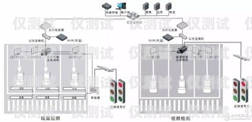 探尋天津電銷外呼系統的最佳選擇天津電銷外包