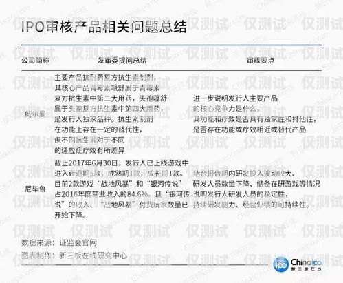 杭州穩定電銷卡銷售，提供可靠通信解決方案杭州穩定電銷卡銷售點在哪里