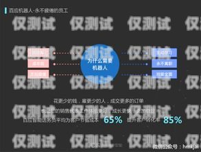 百應(yīng) AI 電銷機(jī)器人——助力企業(yè)提升銷售效率的神器百應(yīng)ai電銷機(jī)器人怎么樣