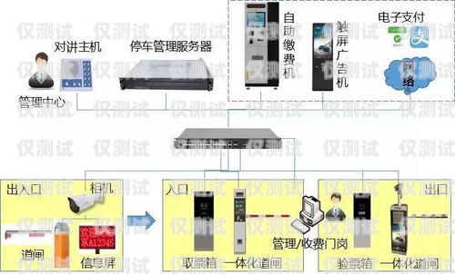揚州外呼系統是什么意思？外呼系統有什么用