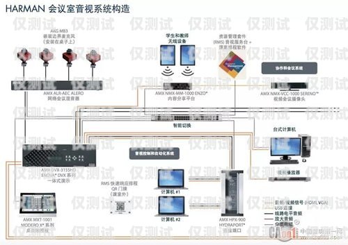 揚州外呼系統是什么意思？外呼系統有什么用