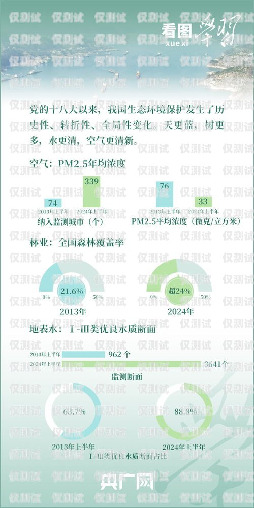 揚州營銷外呼系統的全面指南揚州營銷策劃公司