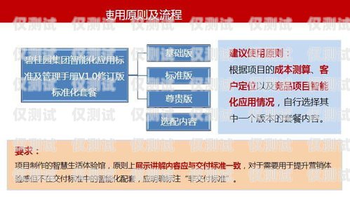 揚州營銷外呼系統的全面指南揚州營銷策劃公司