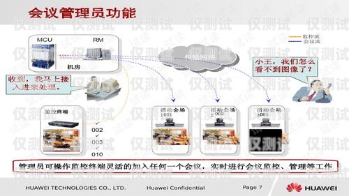 雞西外呼系統的類型與應用外呼系統吧