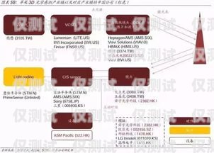 青島 AI 外呼系統(tǒng)費(fèi)用青島ai外呼系統(tǒng)費(fèi)用多少