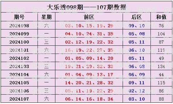 體育彩票電銷卡，合法合規與風險防范體育彩票電銷卡怎么用