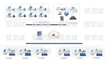 港澳外呼系統，提升溝通效率的利器香港外呼系統