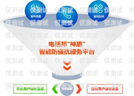 電話外呼系統呼叫中心，提升客戶服務與業務效率的關鍵電話外呼系統呼叫中心系統