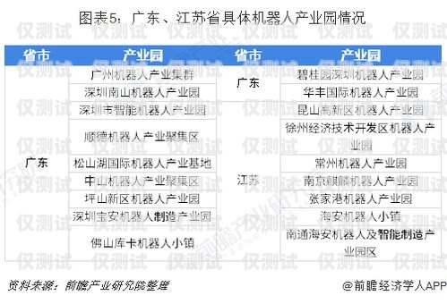 紹興電話外呼系統的價格因多種因素而異，包括系統功能、用戶數量、使用期限等。一般來說，價格范圍在幾百元到數千元不等。以下是一些影響紹興電話外呼系統價格的主要因素，外呼系統電話費多少錢