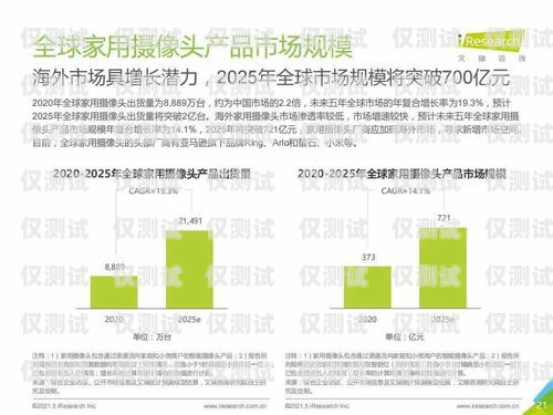 云陽外呼智能系統選購指南，哪家好用？云陽外呼智能系統哪家好用一點