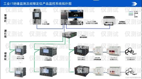 卡信電銷外呼系統合集卡信電銷系統怎么樣