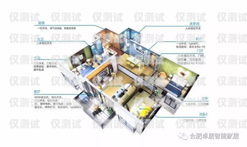 外呼系統價格及安裝指南外呼系統多少錢一套