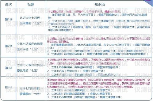 探索日喀則北緯電銷卡的奧秘日喀則北緯電銷卡電話號碼