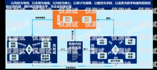 韶關 crm 外呼系統原理crm外呼系統大概多少錢