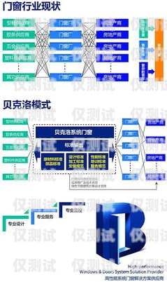 韶關 crm 外呼系統原理crm外呼系統大概多少錢