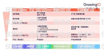 無錫電銷包月卡渠道，解鎖高效銷售的關鍵無錫電銷包月卡渠道有哪些