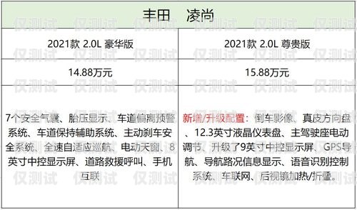 南昌專業外呼系統選購指南，哪家更便宜？南昌外呼系統加盟