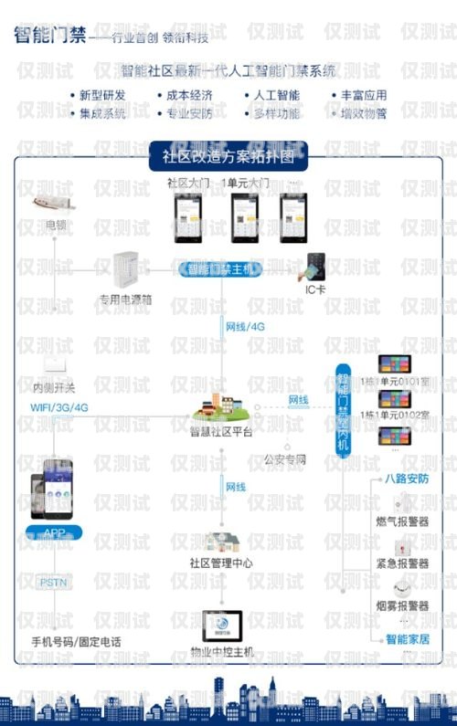 韶關人工外呼系統價格表解析韶關人工外呼系統價格表最新