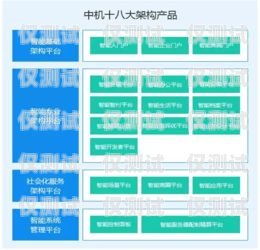 智能外呼系統自主研發，提升企業競爭力的關鍵智能外呼系統自主研發