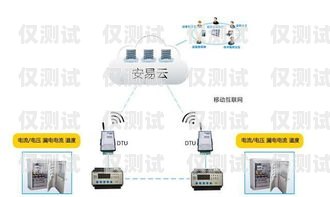 伙伴云能否連接外呼系統？伙伴云可以連接外呼系統嗎安全嗎