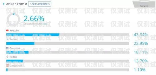 外呼系統英文，提升客戶體驗的關鍵工具外呼系統英文縮寫