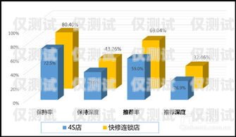 衡水外呼業務系統，提升效率與客戶體驗的關鍵工具衡水外貿