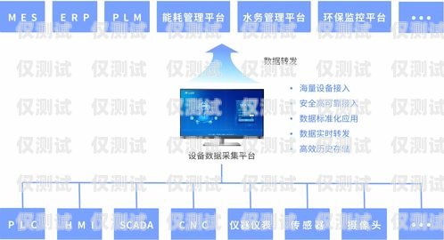 鄭州青牛電銷卡代理，為企業(yè)提供高效通信解決方案鄭州青牛電銷卡代理電話