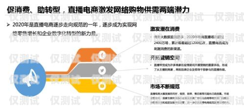 電銷機器人直播賣課的秘訣話術機器人課程銷售話術