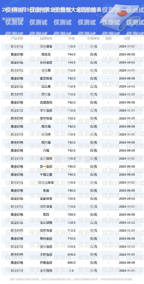 徐州電銷機(jī)器人價位表徐州電銷機(jī)器人價位表最新