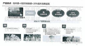 電銷語音白卡，通信行業的新趨勢電銷語音白卡騙局