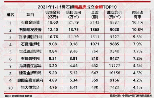 電銷卡價格，你需要知道的一切電銷卡價格范圍是多少