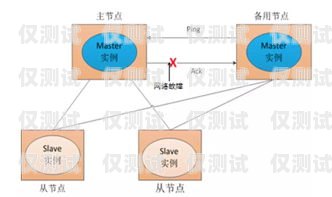 外呼和呼入系統(tǒng)哪個(gè)好？外呼和呼入系統(tǒng)哪個(gè)好一點(diǎn)