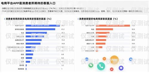 黔南電話機器人排名，提升客戶服務的新趨勢電話機器人公司哪家好