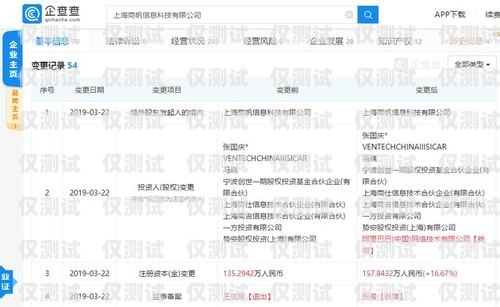 昭通 CRM 管理外呼系統哪里有？云南外呼公司