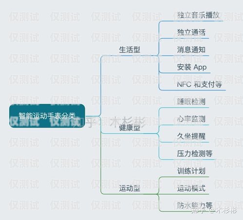 韶關智能外呼系統選購指南，哪里才是最佳選擇？韶關智能外呼系統哪里好一點