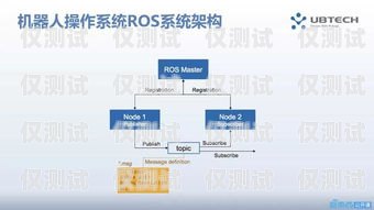 韶關智能外呼系統選購指南，哪里才是最佳選擇？韶關智能外呼系統哪里好一點