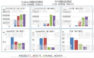 智能外呼系統官網，提升客戶溝通與業(yè)務效率的關鍵智能外呼系統官網首頁