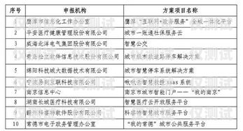 重慶電銷卡銷售商——為您提供優質通信解決方案重慶電銷卡銷售商有哪些