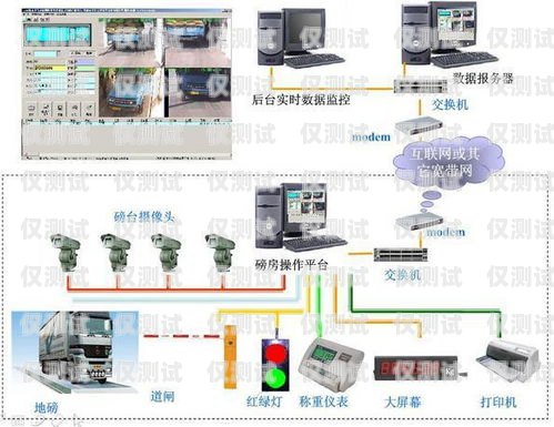 酉陽電銷外呼系統(tǒng)哪家專業(yè)電銷 外呼 系統(tǒng)