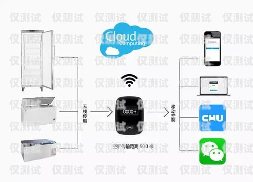 酉陽電銷外呼系統(tǒng)哪家專業(yè)電銷 外呼 系統(tǒng)