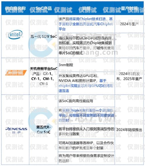 電銷企業能辦卡嗎？電銷企業能辦卡嗎知乎文章