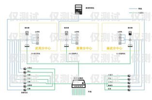 外呼系統(tǒng)叫單升嗎？外呼系統(tǒng)吧